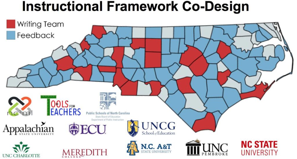 The partners and participants in the North Carolina Collaborative for Mathematics Learning K-8 Instructional Frameworks project. 